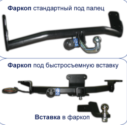 Фаркоп Dodge Caliber