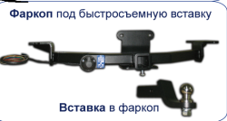 Фаркоп Ford Edge